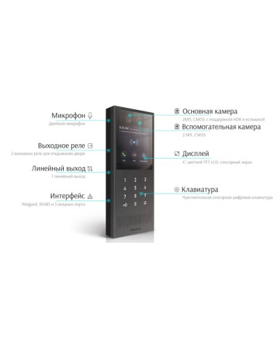 Многоабонетская ВП Akuvox X912S_OW в Ставрополе Вызывные IP панели Pintop.ru