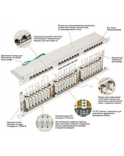 Патч-панель 19, 0.5U, 24xRJ45 NIKOMAX (NMC-RP24SD2-HU-MT) в Ставрополе Патч панель Pintop.ru