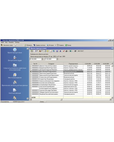 ПО Модуль Дисциплинарные отчеты PERCo-SM05 в Ставрополе Сетевая СКУД Perco Pintop.ru