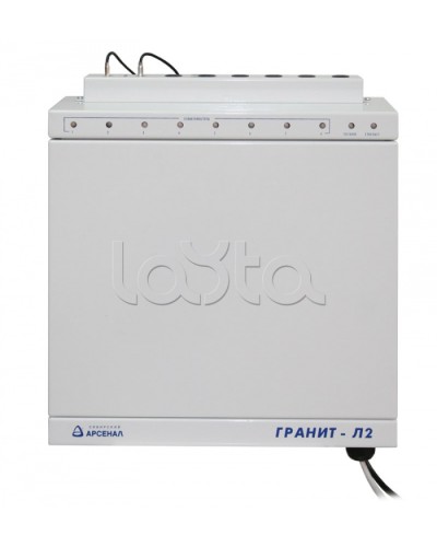 Модем центральный Сибирский Арсенал Гранит-Л2 Ethernet вар.04 в Ставрополе Интегрированная система безопасности ЛАВИНА - Сибирский Арсенал Pintop.ru