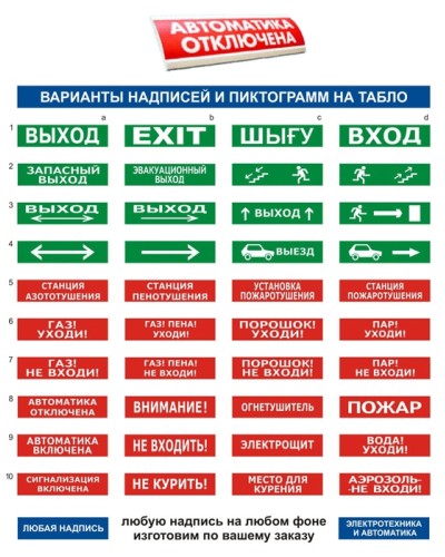Оповещатель табло световое двустороннее Электротехника и Автоматика ЛЮКС-220 Д Стрелка вправо в Ставрополе Оповещатели Pintop.ru