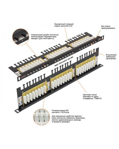 Патч-панель 19, 0.5U, 24xRJ45 NIKOMAX (NMC-RP24UD2-HU-BK) в Ставрополе Патч панель Pintop.ru