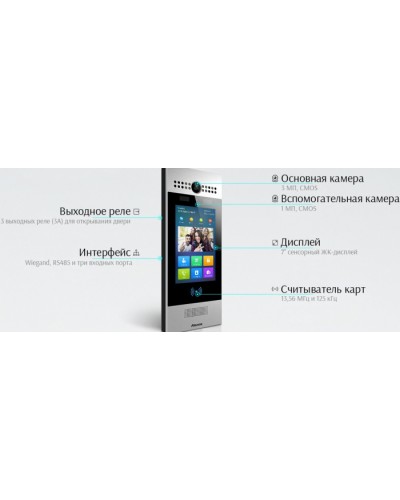 IP вызывная панель Akuvox R29C_IW в Ставрополе Вызывные IP панели Pintop.ru