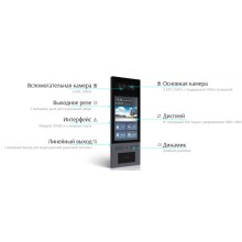 Многоабонетская ВП Akuvox X915S_OW