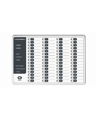 Блок выносной индикации Альтоника RS-101BVI в Ставрополе Радиоканальная тревожно-вызывная система Риф Наряд Альтоника Pintop.ru